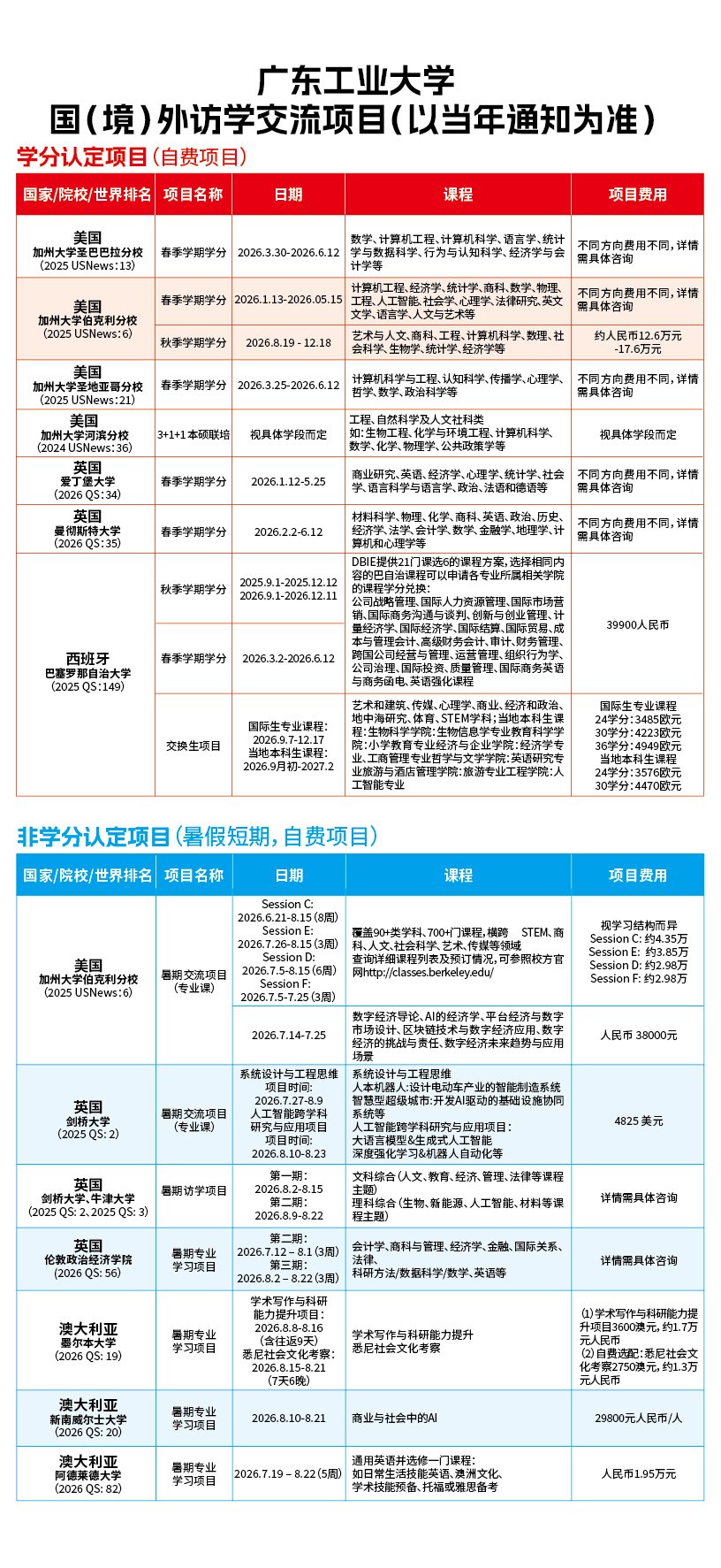 威斯尼斯wns888栏目导航